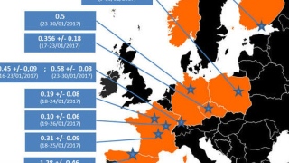 Повишена радиация над Европа, източникът не е установен 