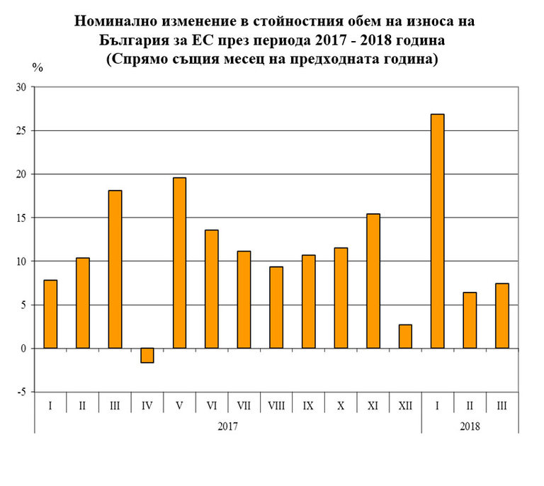 Снимка 361393