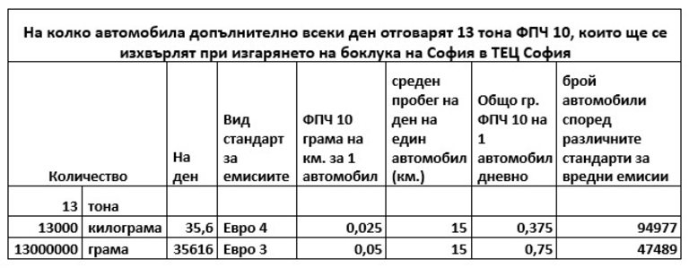 Снимка 342593