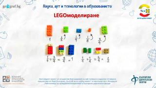 Възможен ли е идеалният учебен час в който всеки ученик