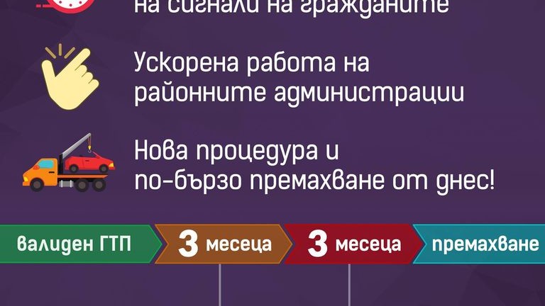 Опростяват процедурата за премахване на изоставените коли в София