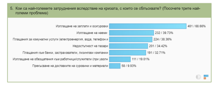 Снимка 478894