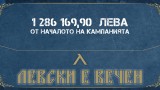  Левски още веднъж регистрира съществени доходи от акцията си 