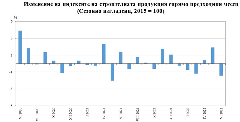 Снимка 583695