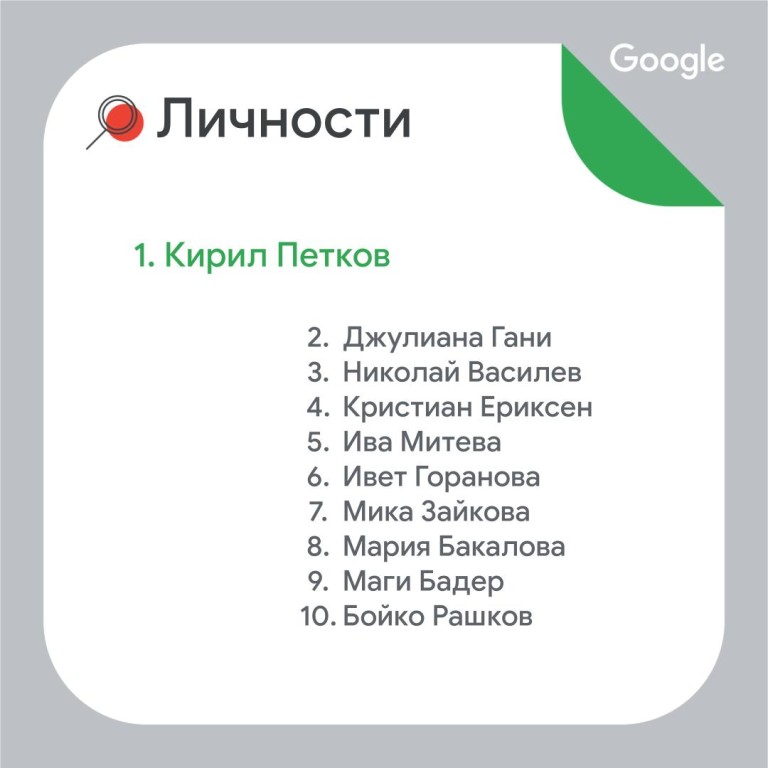Снимка 556495