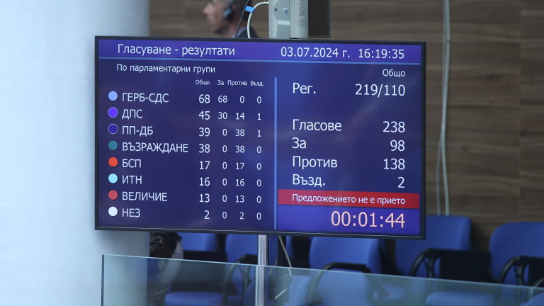 Изображение 672896