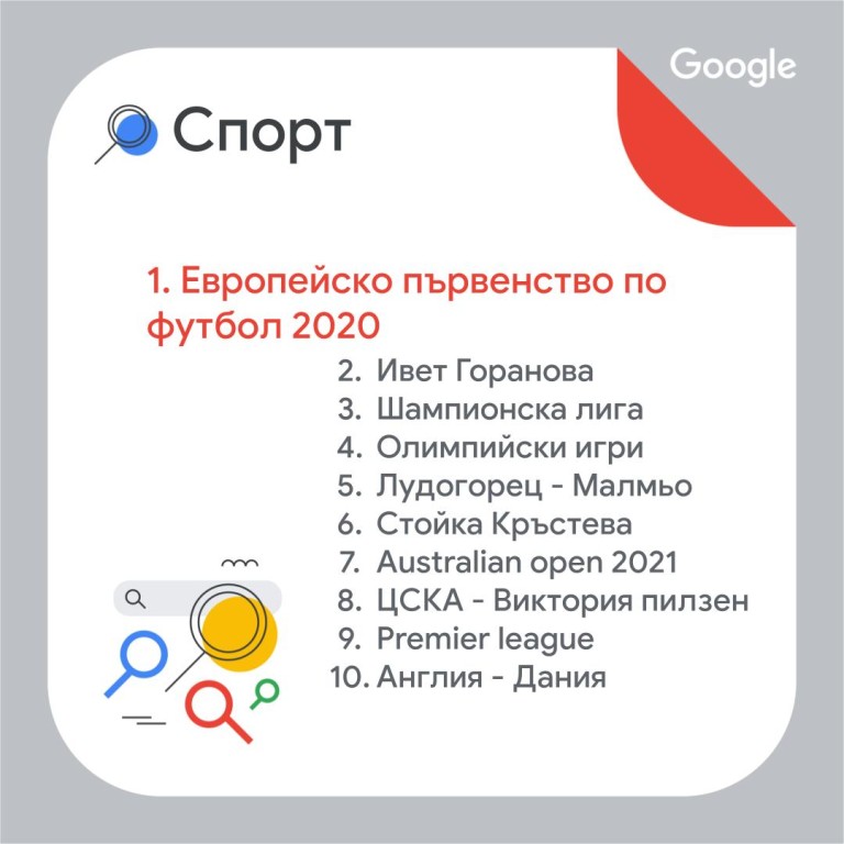 Снимка 556496