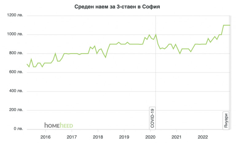 Снимка 607496