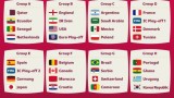 ФИФА с важни промени преди началото на Мондиал 2022