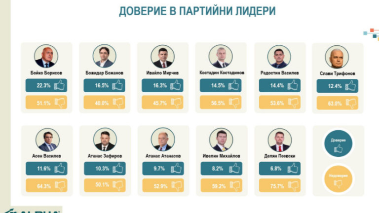 Снимка 724497