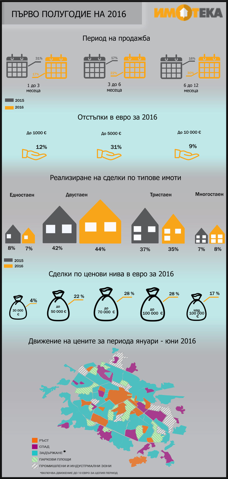 Снимка 245297