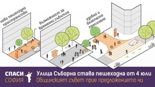 Емблематичната ул Съборна в София става пешеходна зона от 4