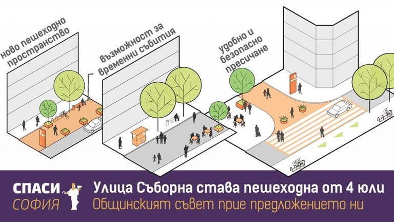 Емблематичната ул. Съборна в София става пешеходна зона от 4
