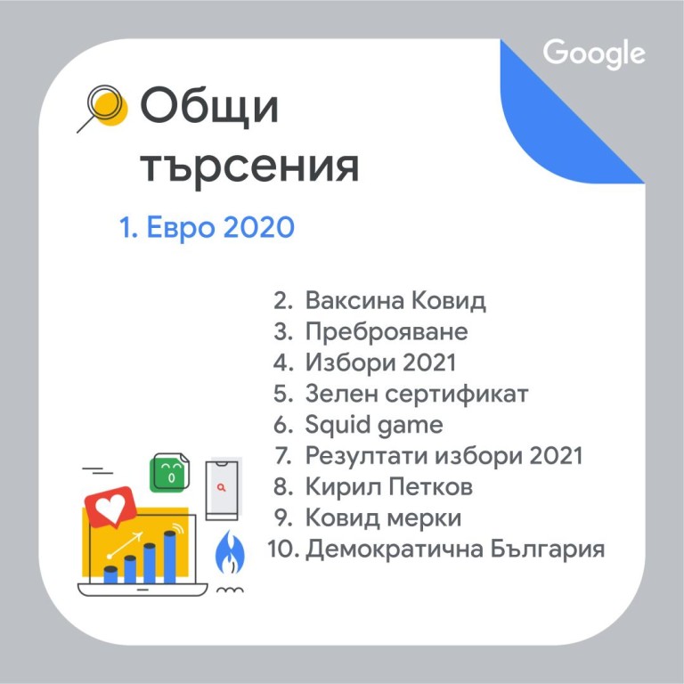 Снимка 556497