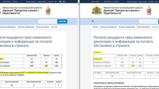 Институт за пътна безопасност разпространи информация според която МВР намалява
