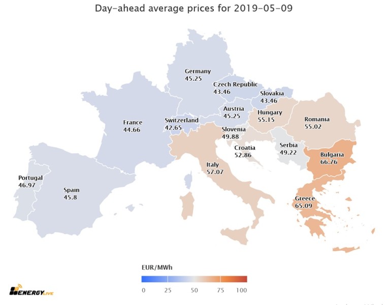 Цена на тока - 09 май 2019 г.