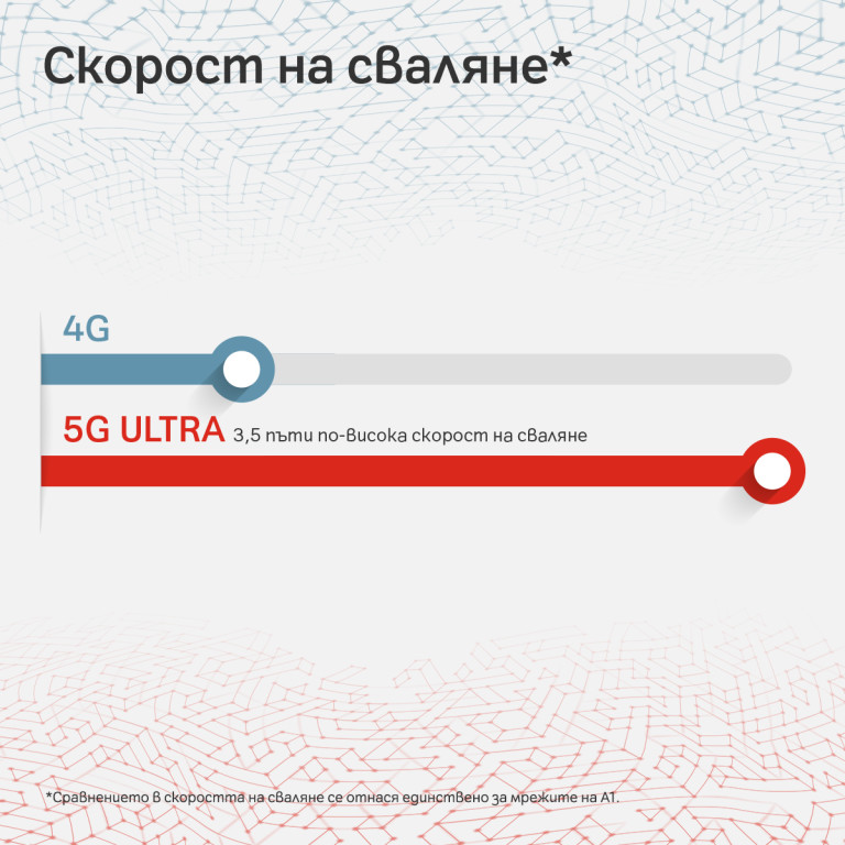 Снимка 554098