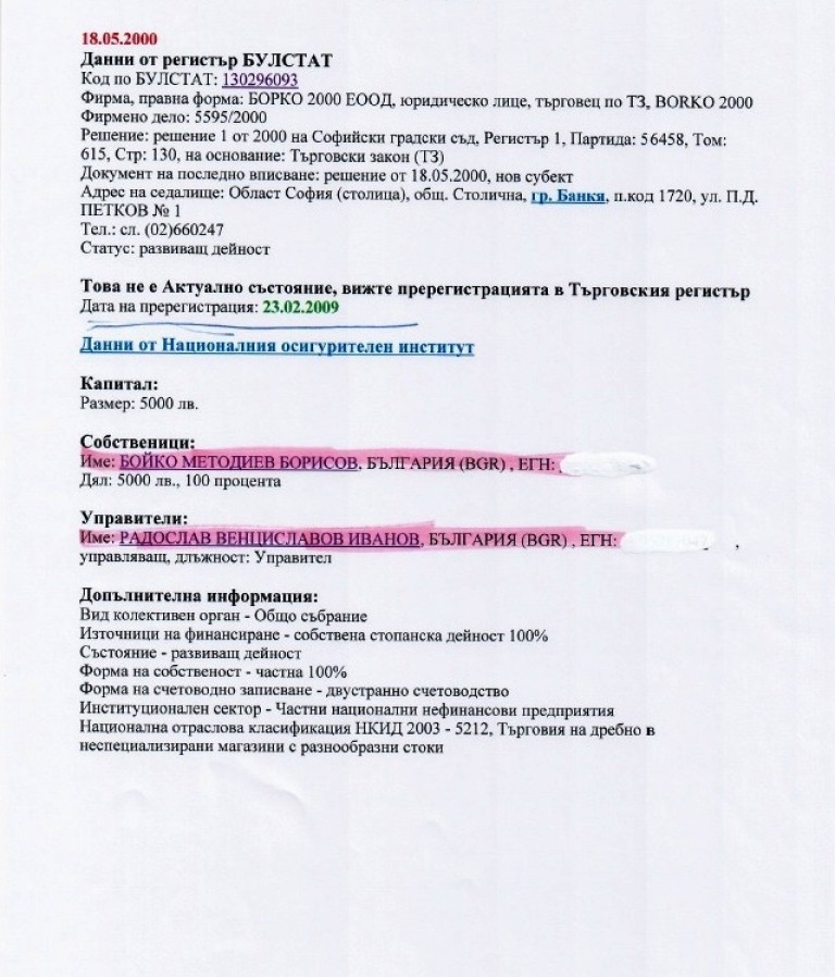 Снимка 424298