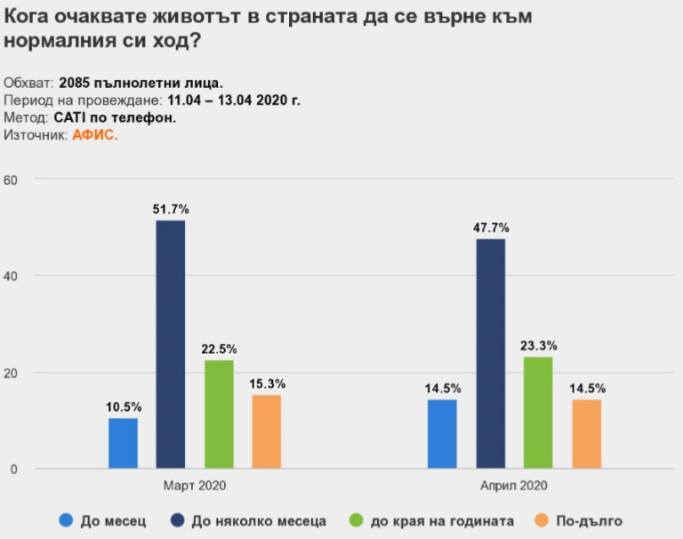 Снимка 475899