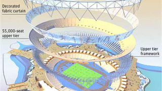 Лондонският стадион ще се премести в Ню Йорк за Олимпиада 2016