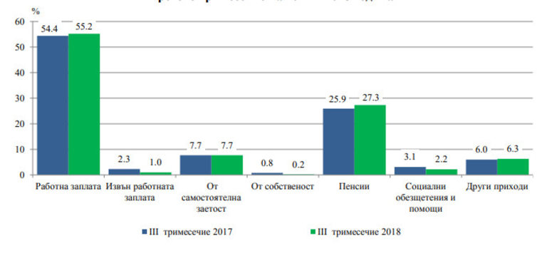 Снимка 389599